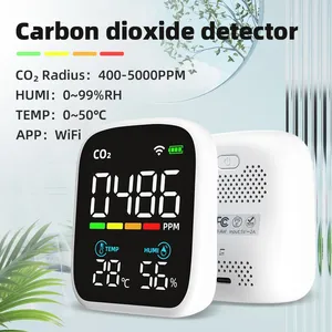 เครื่องวัดคุณภาพอากาศแบบพกพา WIFI ควบคุมผ่านแอพ ตรวจวัด PM2.5 CO2 วิเคราะห์มลพิษทางอากาศ วัดอุณหภูมิและความชื้น - Product Image 2