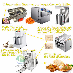 Nouveaux produits <span class=keywords><strong>à</strong></span> <span class=keywords><strong>acheter</strong></span>: Samosa intégré entièrement automatique, <span class=keywords><strong>machine</strong></span> <span class=keywords><strong>à</strong></span> empanadas, <span class=keywords><strong>machine</strong></span> <span class=keywords><strong>à</strong></span> boulettes de ravioli et produits connexes - Product Image 2