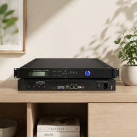 Transkoder IPTV Gateway IP 76 Saluran H.265 ke H.264, Konverter SRT ke UDP MPEG-TS