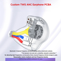 PENSVOX Trendy Nouvelle technologie TWS Écouteurs sans fil Coque en résine Service d'assemblage de bouchons d'oreille PCBA Type-C Câble d'écouteur remplaçable