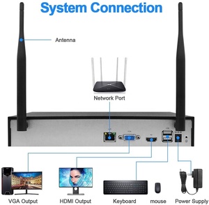 4CH Tuya caméra <span class=keywords><strong>système</strong></span> <span class=keywords><strong>sans</strong></span> <span class=keywords><strong>fil</strong></span> 2MP NVR AI IP CCTV caméra <span class=keywords><strong>système</strong></span> de sécurité Kit de vidéosurveillance Wifi IR-CUT <span class=keywords><strong>extérieur</strong></span> - Product Image 3