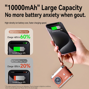 พาวเวอร์แบงค์สีครีม รูปทรงกล้องถ่ายรูป ความจุ 10000mAh ชาร์จเร็ว 22.5W พร้อมสายคล้อง - Product Image 2