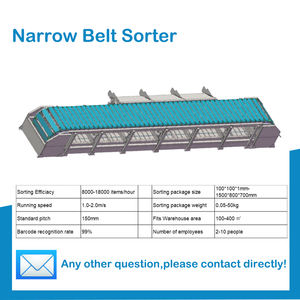Equipo de clasificación de paquetes de bajo ruido Equipo de logística de almacén transportador Clasificador de banda estrecha inteligente - Product Image 5