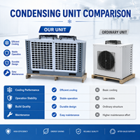 Unidad de Condensación Refrigerada por Aire para Refrigeración de Cámaras Frigoríficas, Almacenamiento de Alimentos y Aplicaciones de Refrigeración Comercial