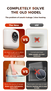 Hot Water <strong>Electric</strong> <strong>Blanket</strong> Double <strong>Single</strong> Double Control Water Cycle Dormitory Home Heater Water <strong>Blanket</strong> - Product Image 4