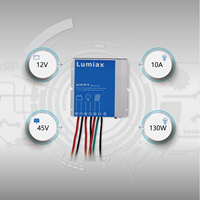 Contrôleur de charge solaire MPPT avec capacité de 10A, 15A, 20A et options d'alimentation 12V, 24V