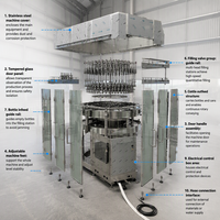 Línea de Producción de Embotellado de Bebidas y Refrescos Sunswell de 20000 BPH con Certificación CE