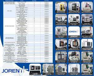 เครื่องตัดเลเซอร์แบบสแตนเลสงาน CNC สำหรับสเตนเลสสตีลเราเตอร์ CNC อะไหล่ CNC บริการงาน CNC - Product Image 5