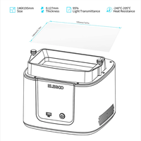 ELEGOO 5PCS PFA Release Liner Film con una funcionalidad de liberación más fuerte, Compatible con Mars 3 y Mars 3 Pro Resin 3D Printer