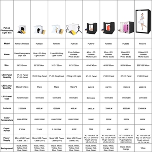 PULUZ 20cm Mini caja de luz de estudio fotográfico portátil Fondos <span class=keywords><strong>gratis</strong></span> Mesa PVC Fábrica al por mayor para disparar Tienda de campaña Fotografía - Product Image 6