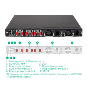 Switch Gigabit Ethernet H3C S6520X-54HF-EI de 54 Puertos, Capacidad de 2.56Tbps, Full-Duplex/Half-Duplex, Soporte QoS VLAN, Apilable, SNMP - Product Image 3