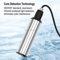 Analyseur de turbidité en ligne PTU-800, moniteur de qualité de l'eau à lumière infrarouge diffusée pour le traitement de l'eau et des eaux usées