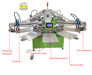 Équipement de sérigraphie, machines automatiques de sérigraphie textile à quatre couleurs avec <span class=keywords><strong>dix</strong></span> tables pour l'impression sur vêtements - Product Image 2