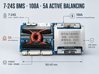 KLS B593 7S-24S 100A-200A BMS pour Lifepo4/nmc dans les vélos électriques, avec équilibrage actif et prise en charge du Bluetooth, CAN et RS485.