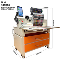 SHENYUE Nouvelle Machine Automatique de Précision pour la Pose de Paillettes et de Sequins pour la Décoration de Vêtements et d'Articles Ménagers