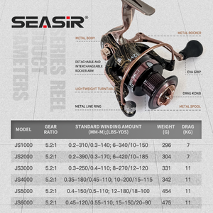 Moulinet de <span class=keywords><strong>pêche</strong></span> rotatif seisir, moulinet de <span class=keywords><strong>pêche</strong></span> à la traîne, à bascule, à tête plombée, Jigging Master - Product Image 6