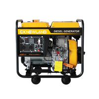 Générateur diesel à châssis ouvert DG8000(E)-A Série 6,5 kW Triphasé Refroidissement par air Régulateur AVR Marque NEWLAND Modèle à démarrage électrique