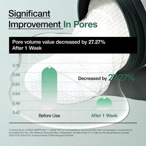 Tampons tonifiants PHA personnalisés OEM/ODM à l'acide salicylique pour le traitement de l'acné et l'élimination des imperfections - Product Image 5