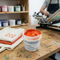 Plastisol sans PVC à base d'huile pour sérigraphie sur T-shirts et tissus en coton, pâte en vrac du Guangdong, application manuelle/machine