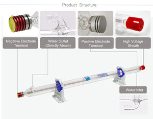 Yongli <strong>100w</strong> 130w 150w Co2 Glass <strong>Laser</strong> Tube Galvo Head 100 Watt 130 Watt <strong>Laser</strong> Marking for Cutting Equipments - Product Image 3