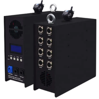 Contrôleur de barre de pixels RGB/RGBW Clen 24V SPI 1400W 8 ports 32 univers Artnet DMX512 pour éclairage de scène LED