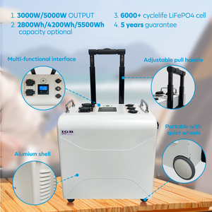 เครื่องกำเนิดไฟฟ้าพลังงานแสงอาทิตย์แบบพกพา IGB 5kW 5376Wh พร้อมตัวควบคุม MPPT แบตเตอรี่ LiFePO4 คลื่นไซน์บริสุทธิ์ สำหรับการตั้งแคมป์ ใช้งานกลางแจ้ง และจ่ายไฟในรถยนต์ - Product Image 3