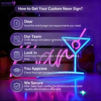 Lumière néon LED pour batteur, idéale pour scène musicale, salon, bar, décoration de fête, cadeaux originaux pour batteurs