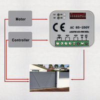 Récepteur de télécommande pour ouvre-porte, module relais double canal 2CH AC 85-250V, 433-900mhz, code fixe, code roulant, commande