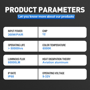 Xenplus X1 dos tubos de cobre de alta potencia 300W 60000LM faros Led para coche sistema de iluminación automática H1 H4 H7 bombilla de faro Led 9005 9006 - Product Image 5