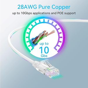 Mỏng linh hoạt cat6A Ethernet vá cáp 10g 550MHz 28AWG đồng nguyên chất mỏng cat6A vá cáp cho mạng tủ - Product Image 2