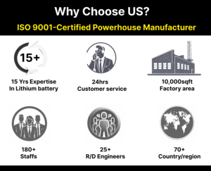 14,8 В 4500 мАч высокопроизводительная RC <span class=keywords><strong>Lipo</strong></span> батарея 4S1P 21700 ячейка для FPV гоночный Дрон Квадрокоптер литий-ионная упаковка с разъемом аксессуар - Product Image 6
