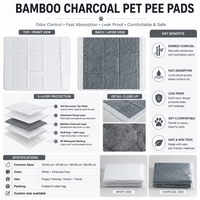 Tapis absorbants jetables écologiques en charbon de bambou pour chiens, protection IP67, noyau absorbant, barrière anti-fuite en PE, nettoyage facile