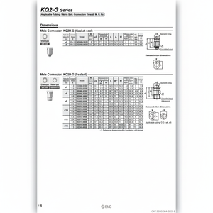 นิวเมติกส์แบบสัมผัสเดียว KQ2H08-02GS ชิ้นส่วนนิวเมติก SMC - Product Image 1