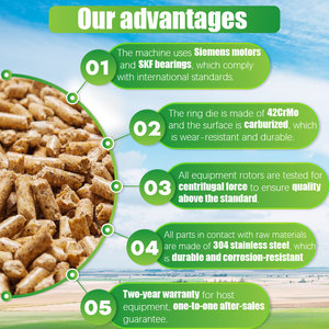 Richi Hot Bán Gà Thịt gà Gà Gia cầm PELLET nguồn cấp dữ liệu dòng 10 tấn/hr - Product Image 2