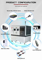 Machine de découpe CNC DA PENG LASER, machine de découpe laser de précision pour métaux, machine de découpe laser pour acier, machine de découpe laser pour tubes
