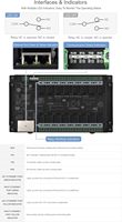 Módulo de Relé Ethernet de 16 Canales Aismartlink, Protocolo Modbus RTU/Modbus TCP, Puerto Ethernet, Varios Circuitos de Aislamiento y Protección