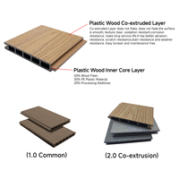 Panneau de clôture extérieur en WPC Selin, imperméable et ignifuge, avec traitement de surface imitation bois, poteau en aluminium pour jardin, cour, intimité et décoration