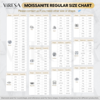 Viresa Moissanite en Gros 6,5 mm 1 Carat Moissanite VVS1 D Blanc Taille Ronde Brillante Pierre Précieuse Moissanite en Vrac