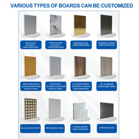 Panel de Nido de Abeja de Aluminio 3D, Anti-Rayones, Ignífugo, Anti-Corrosión, Ecológico, con Certificación ISO y CE, OEM, ODM, para Equipos Marinos