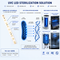 Solution de stérilisation LED UVC personnalisée 265nm 275nm Module PCBA pour les intégrateurs de systèmes et projets mondiaux
