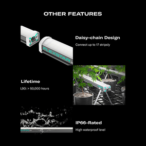 Servicio posventa local de EE. UU. Libre de impuestos 120W R8 Full Spectrum Under Canopy Led Grow Light para cultivo en interiores - Product Image 4