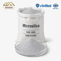 Adjuvant pour béton de qualité supérieure 92 % SiO2, faible perméabilité, hautement réactif, microfumée de silice densifiée en big bag
