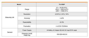 Medidor portátil da turbidez, equipamento do laboratório - Product Image 6