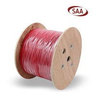 Câble ignifuge 2c 4c 1.5mm 2.5mm Lszh veste bouclier système d'alarme incendie câble électrique fil 16awg 18awg câble de résistance au feu