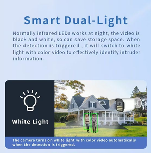 4/5/8MP IP66 Waterproof Human Motion Tracking Face Detection Two-Way Audio Full Color Surveillance <b>System</b> Bullet <b>IP</b> POE <b>Camera</b> - Product Image 4