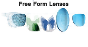 <span class=keywords><strong>Lentes</strong></span> Freeform <span class=keywords><strong>personalizadas</strong></span> Rx 1,56 <span class=keywords><strong>Lentes</strong></span> <span class=keywords><strong>progresivas</strong></span> Freeform - Product Image 5