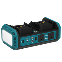 Convertisseur d'énergie Azocek 350W DC AC à onde sinusoïdale pure, chargeur rapide 7A pour batterie Makita 18V, 120V 2 ports AC/USB-C 65W PD/USB-A, 600LM pour le camping