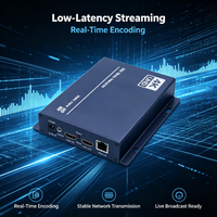 Codificador de Video 4K30 H.265 HEVC a IP con Salida en Bucle, Transmisión en Vivo 4K UHD para /RTSP/RTMP, Audio Incluido