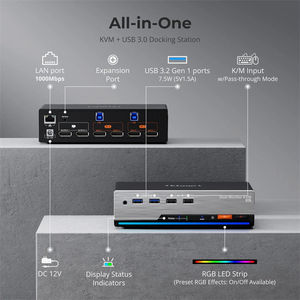 टेस्मार्ट डुअल मॉनिटर kvm स्विच dp डिस्प्ले पोर्ट डुअल कंप्यूटर 8k 60hz usb 3.0 होम ऑफिस और गेमिंग के लिए 8k मल्टी वर्कस्टेशन - Product Image 2