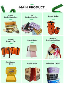 Prezzo all'ingrosso OEM personalizzato più colori anello orecchino collana bracciale rotondo scatola di gioielli con la stampa del logo - Product Image 3